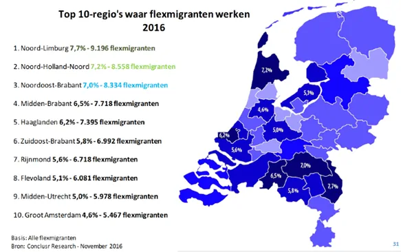 Flexmigranten-in-Nederland-top-10-regios-bron-ABU-en-NBBU-2016
