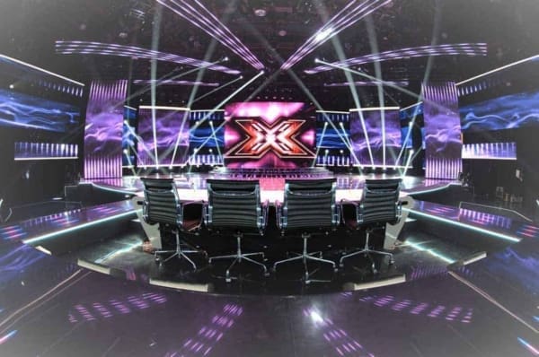 Xfactor prognose succesvol bedrijf